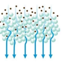 Glasparels 0,6 Mm - 0,8 Mm 20kg 11 Glasparels 0,6 Mm - 0,8 Mm 20kg -Hayward Sales glasparels 06 mm 08 mm 20kg 2
