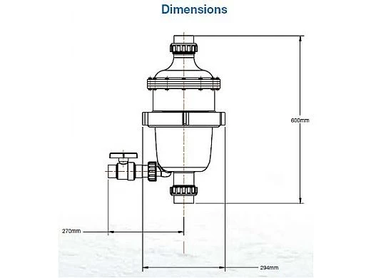 Multicyclone 16 3 Multicyclone 16 - Afbeelding 3