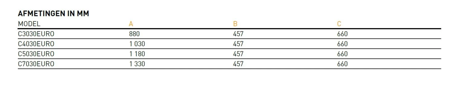 Hayward Patroonfilter Swimclear 14m³/h C3030EURO 3 Hayward Patroonfilter Swimclear 14m³/h C3030EURO - Afbeelding 3