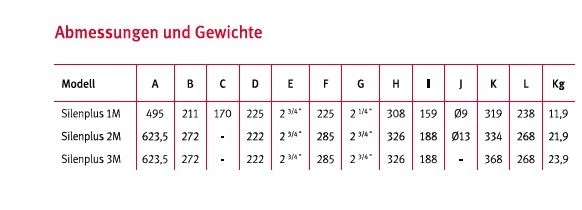 Silen Plus 2M + Evopool 4 Silen Plus 2M + Evopool - Afbeelding 4