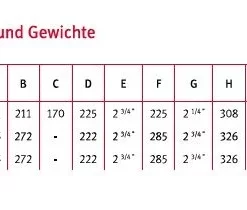 Silen Plus 3M + Evopool -Hayward Sales silen plus 3m evopool 3