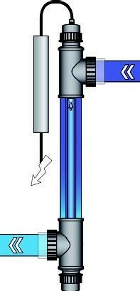 UV-C Tech Amalgaam 130W 2 UV-C Tech Amalgaam 130W - Afbeelding 2
