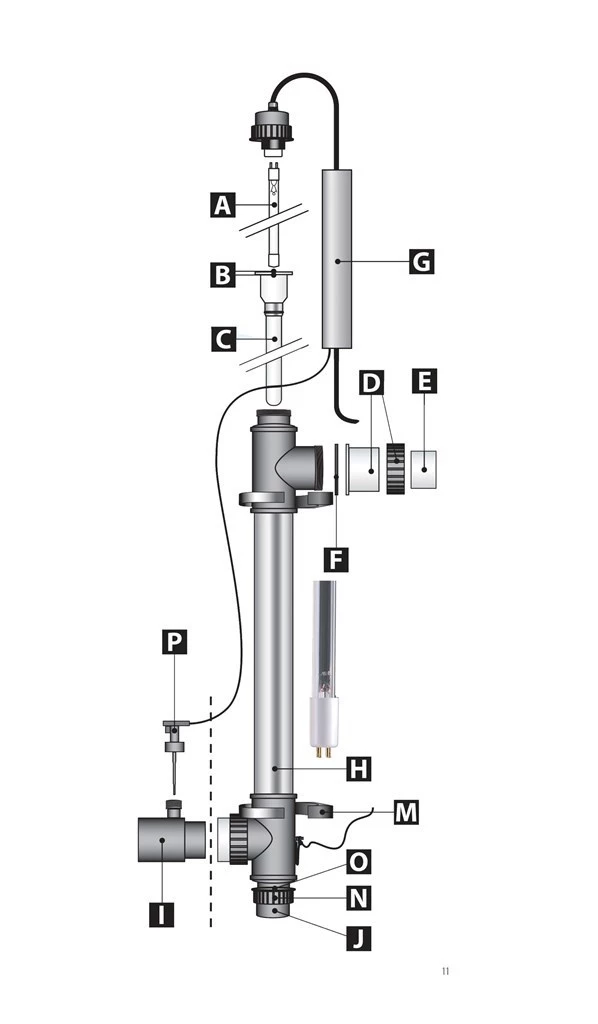 UV-C Tech Amalgaam 130W 3 UV-C Tech Amalgaam 130W - Afbeelding 3